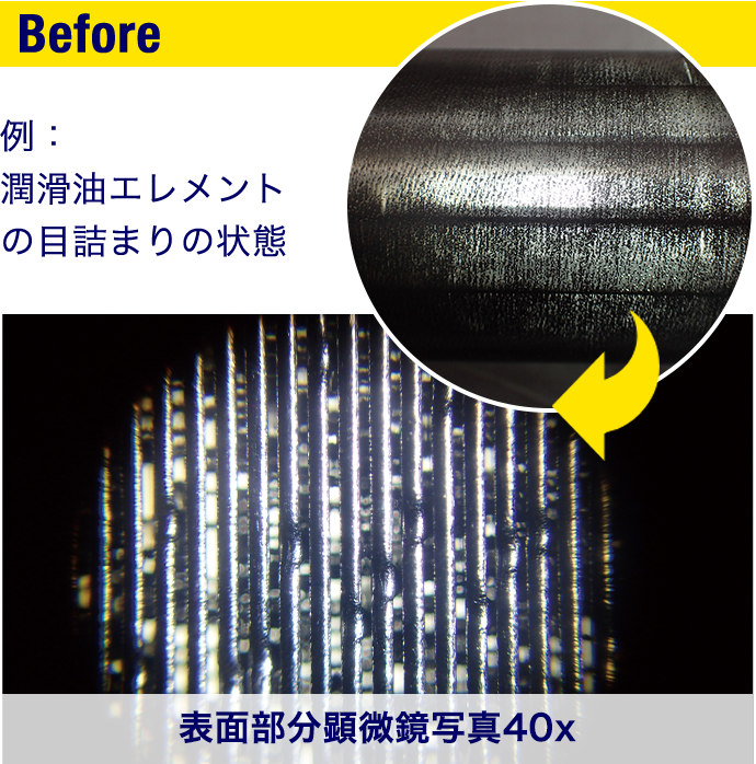 Before 例：潤滑油エレメントの目詰まり状態
